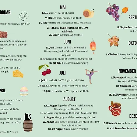 度假居 Weissburgunder Am Weinberg 萨勒河畔瑙姆堡